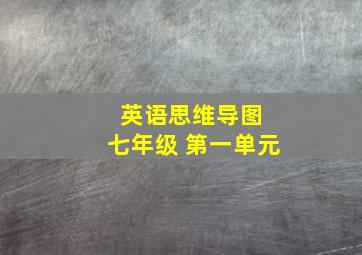 英语思维导图 七年级 第一单元